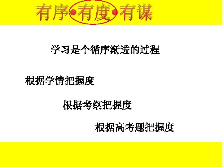 有序 • 有度 • 有谋 学习是个循序渐进的过程 根据学情把握度 根据考纲把握度 根据高考题把握度 