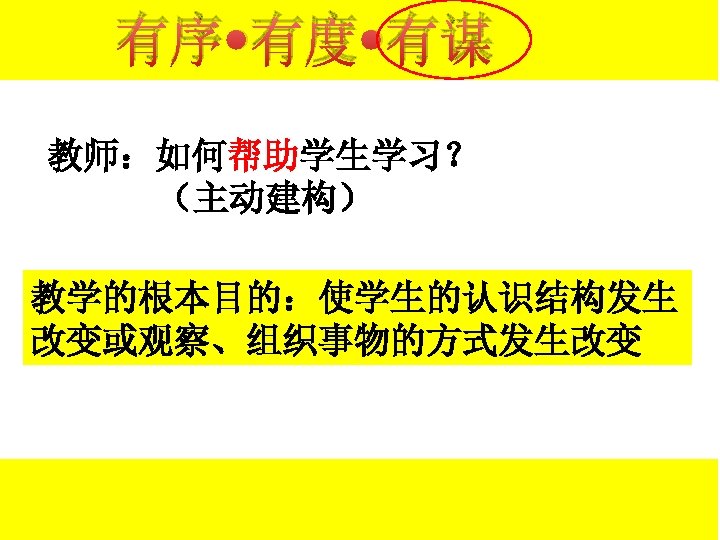 有序 • 有度 • 有谋 教师：如何帮助学生学习？ （主动建构） 教学的根本目的：使学生的认识结构发生 改变或观察、组织事物的方式发生改变 
