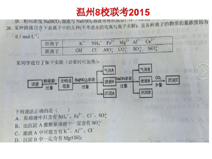 温州 8校联考2015 