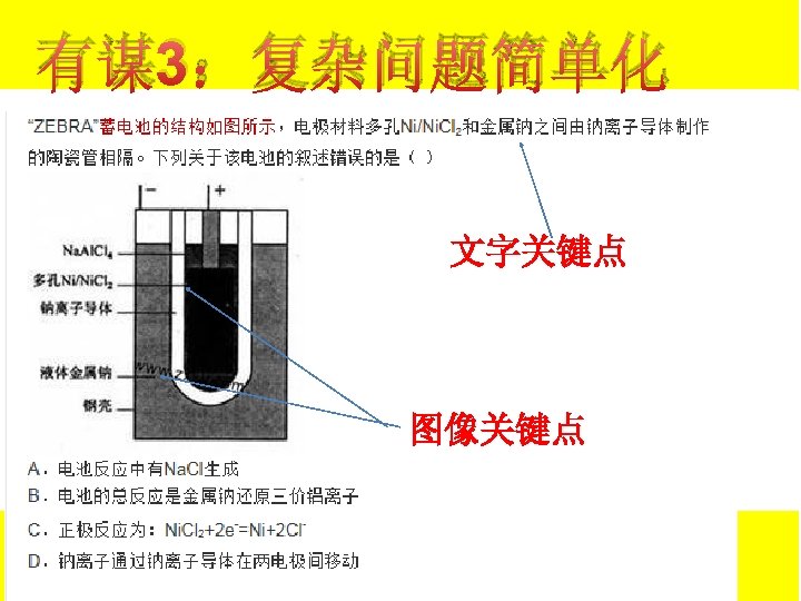有谋3：复杂问题简单化 文字关键点 图像关键点 