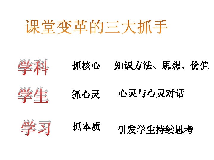 学科 抓核心 学生 抓心灵 心灵与心灵对话 抓本质 引发学生持续思考 学习 知识方法、思想、价值 