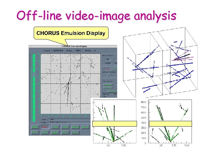 Off-line video-image analysis CHORUS Emulsion Display 