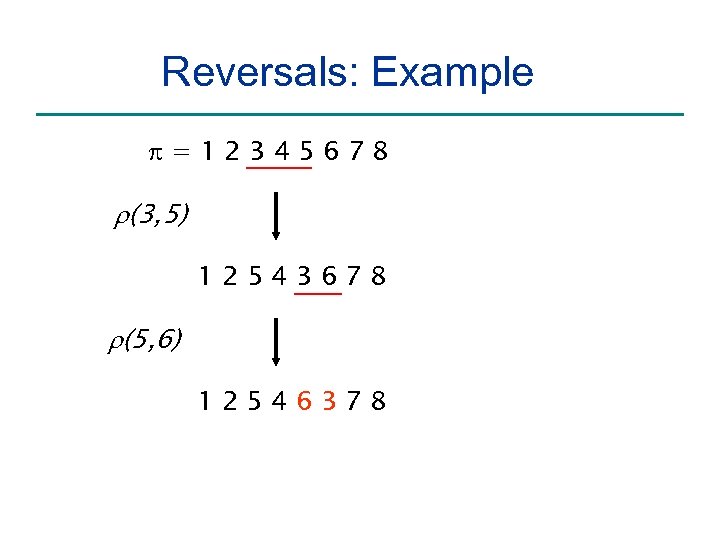 Reversals: Example =12345678 r(3, 5) 12543678 r(5, 6) 12546378 