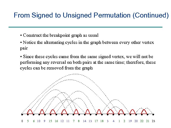 From Signed to Unsigned Permutation (Continued) • Construct the breakpoint graph as usual •
