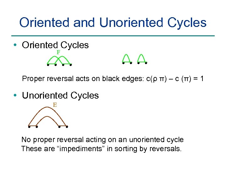 Oriented and Unoriented Cycles • Oriented Cycles F Proper reversal acts on black edges:
