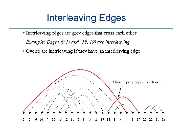 Interleaving Edges • Interleaving edges are grey edges that cross each other Example: Edges