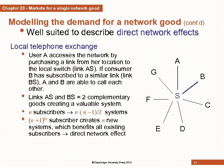 Chapter 20 - Markets for a single network good Modelling the demand for a