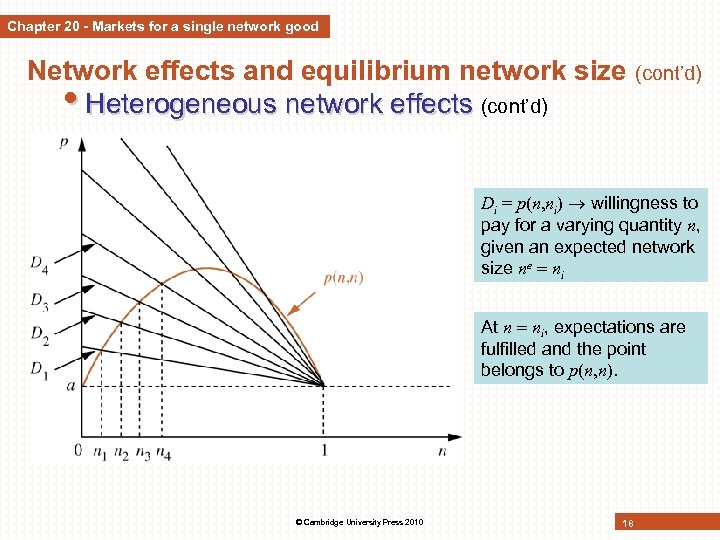 Chapter 20 - Markets for a single network good Network effects and equilibrium network