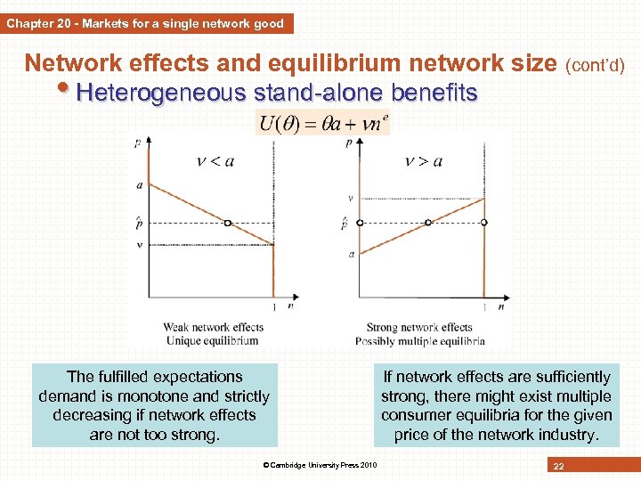 Chapter 20 - Markets for a single network good Network effects and equilibrium network