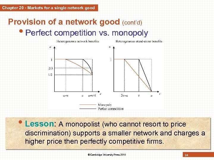 Chapter 20 - Markets for a single network good Provision of a network good