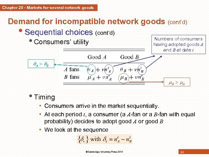 Chapter 20 - Markets for several network goods Demand for incompatible network goods (cont’d)