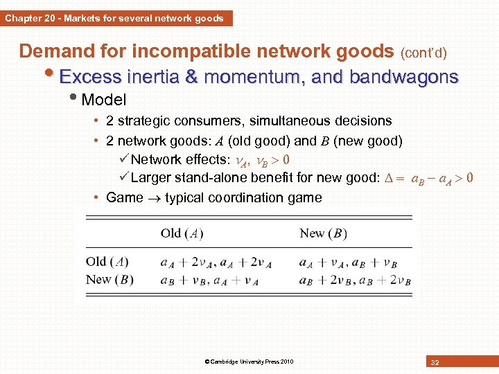 Chapter 20 - Markets for several network goods Demand for incompatible network goods (cont’d)