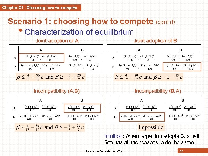 Chapter 21 - Choosing how to compete Scenario 1: choosing how to compete (cont’d)