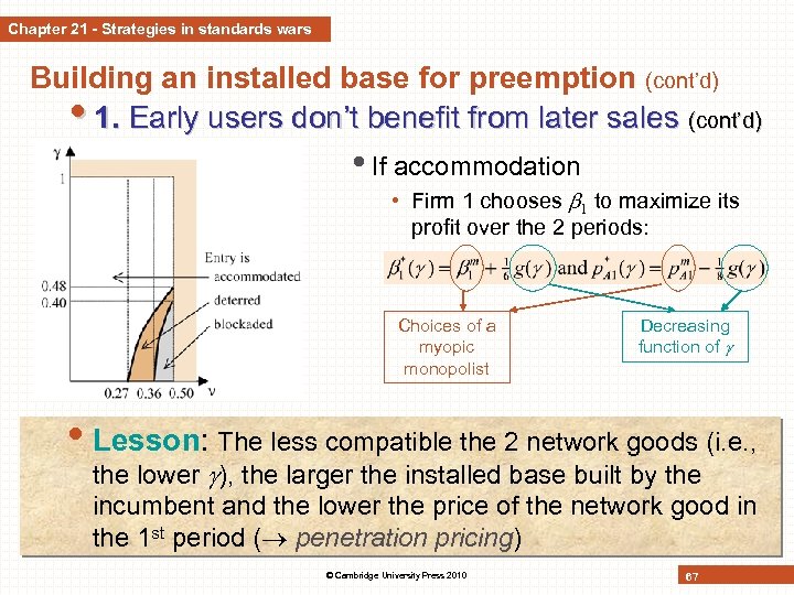 Chapter 21 - Strategies in standards wars Building an installed base for preemption (cont’d)