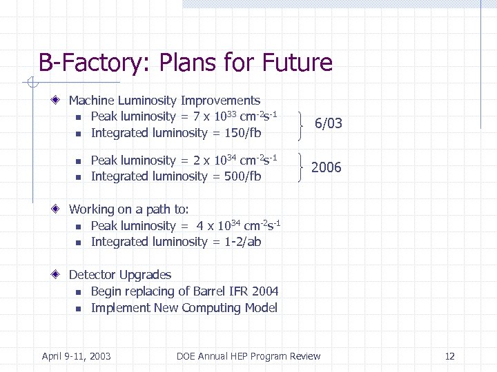 B-Factory: Plans for Future Machine Luminosity Improvements n Peak luminosity = 7 x 1033