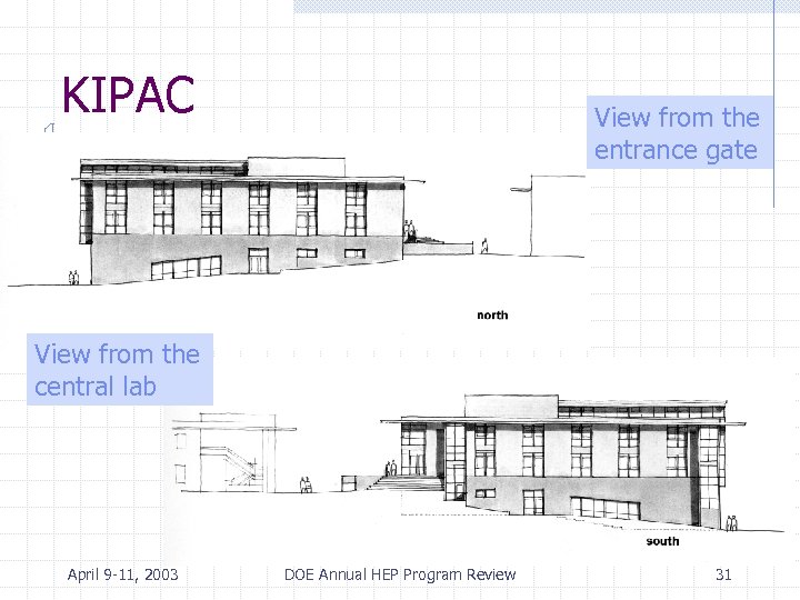 KIPAC View from the entrance gate View from the central lab April 9 -11,