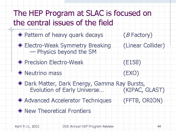 The HEP Program at SLAC is focused on the central issues of the field