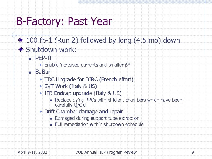 B-Factory: Past Year 100 fb-1 (Run 2) followed by long (4. 5 mo) down