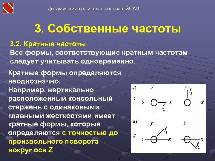 Динамические расчеты в системе SCAD 3. Собственные частоты 3. 2. Кратные частоты Все формы,