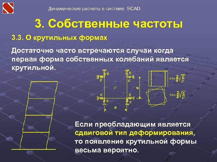 Динамические расчеты в системе SCAD 3. Собственные частоты 3. 3. О крутильных формах Достаточно