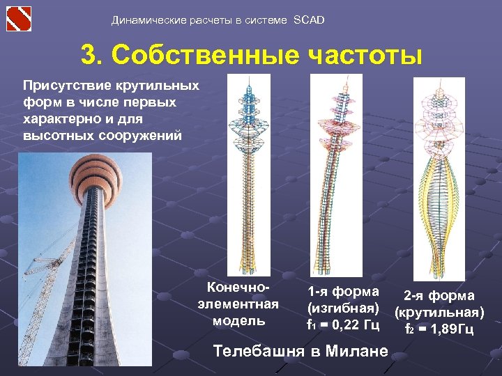 Динамические расчеты в системе SCAD 3. Собственные частоты Присутствие крутильных форм в числе первых