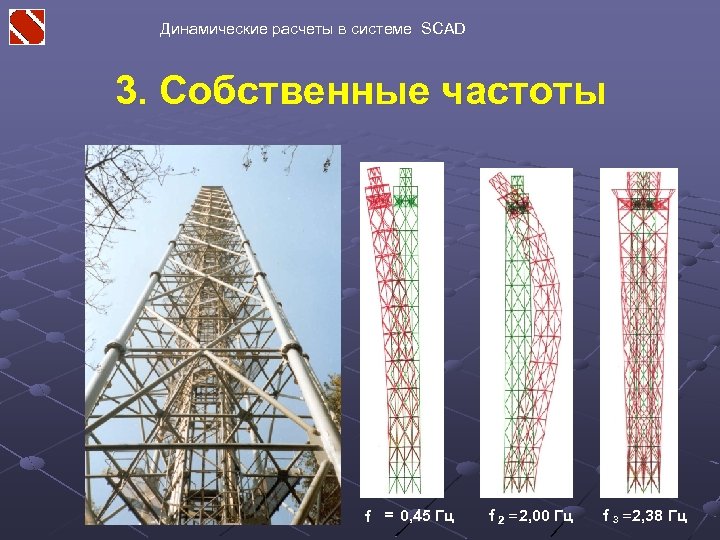 Динамические расчеты в системе SCAD 3. Собственные частоты 1 f = 0, 45 Гц