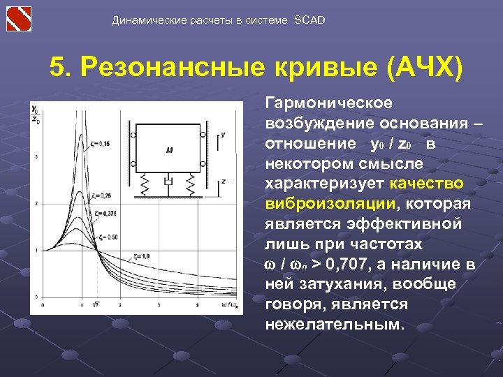 Динамические расчеты в системе SCAD 5. Резонансные кривые (АЧХ) Гармоническое возбуждение основания – отношение