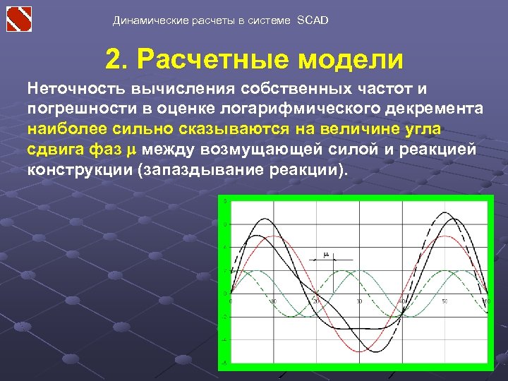 Динамические расчеты в системе SCAD 2. Расчетные модели Неточность вычисления собственных частот и погрешности
