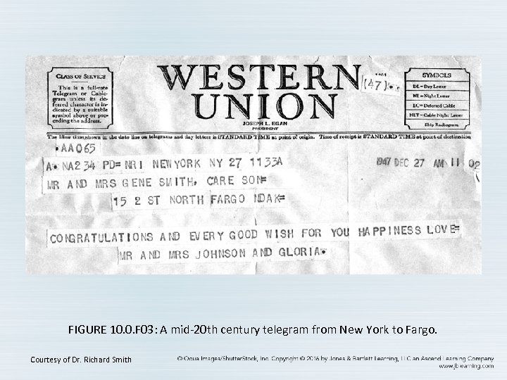 FIGURE 10. 0. F 03: A mid-20 th century telegram from New York to