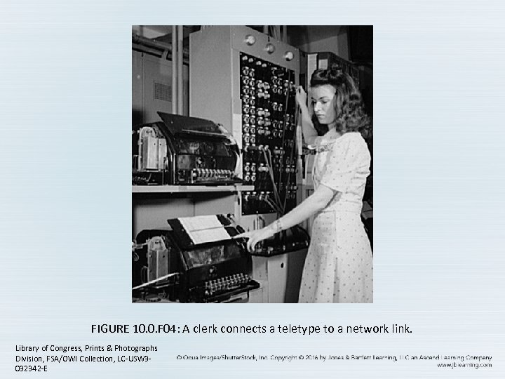 FIGURE 10. 0. F 04: A clerk connects a teletype to a network link.