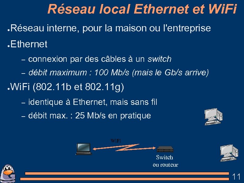 Réseau local Ethernet et Wi. Fi ● Réseau interne, pour la maison ou l'entreprise