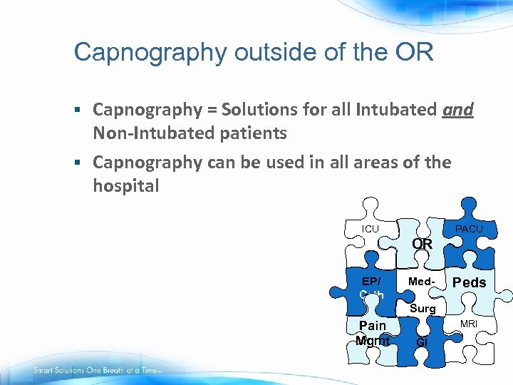 Capnography outside of the OR Capnography = Solutions for all Intubated and Non-Intubated patients