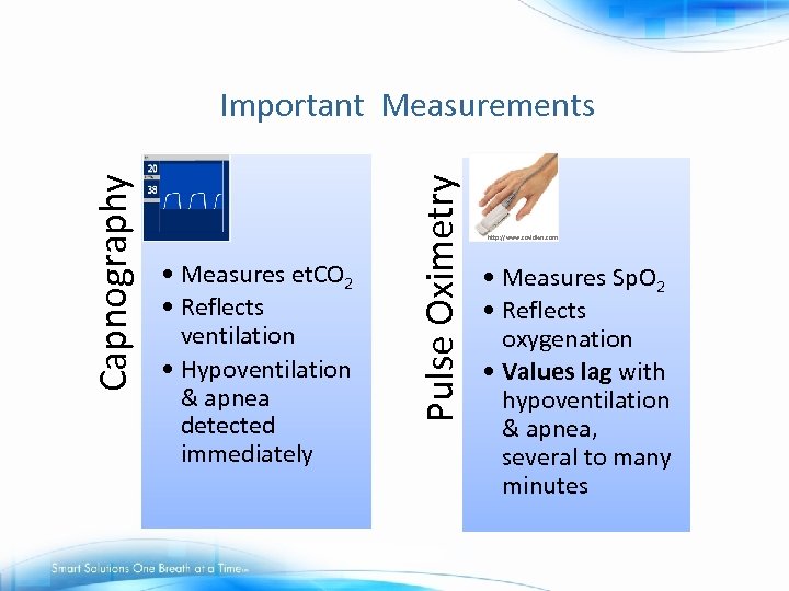  • Measures et. CO 2 • Reflects ventilation • Hypoventilation & apnea detected