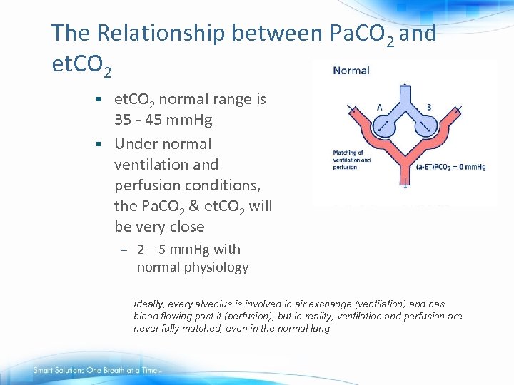 The Relationship between Pa. CO 2 and et. CO 2 normal range is 35