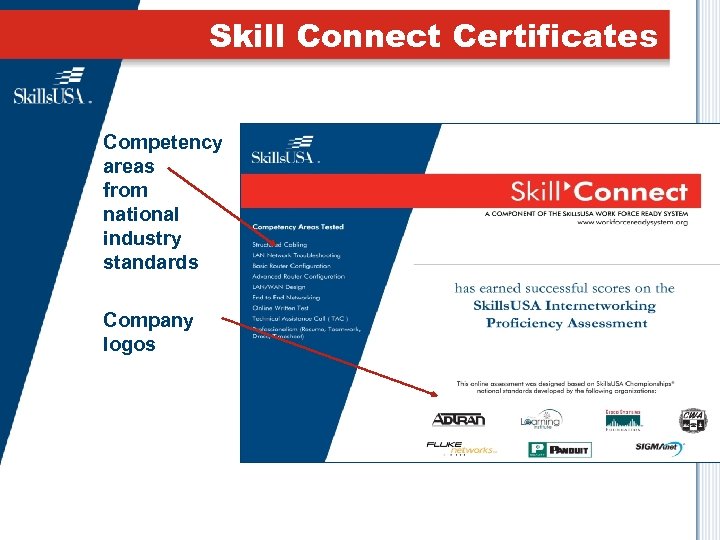Skill Connect Certificates Competency areas from national industry standards Company logos 