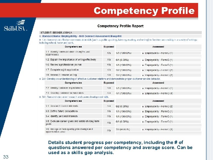 Competency Profile 33 Details student progress per competency, including the # of questions answered