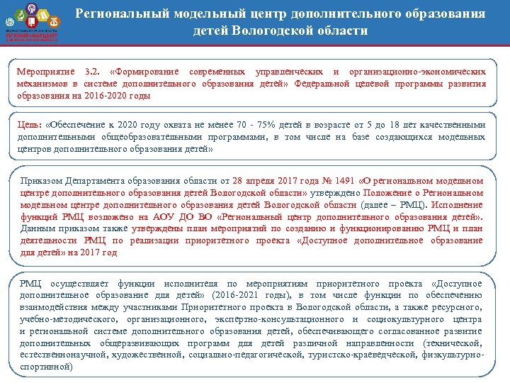 Региональный модельный центр дополнительного образования детей Вологодской области Мероприятие 3. 2. «Формирование современных управленческих