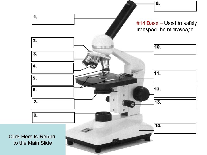 #14 Base – Used to safely transport the microscope Click Here to Return to