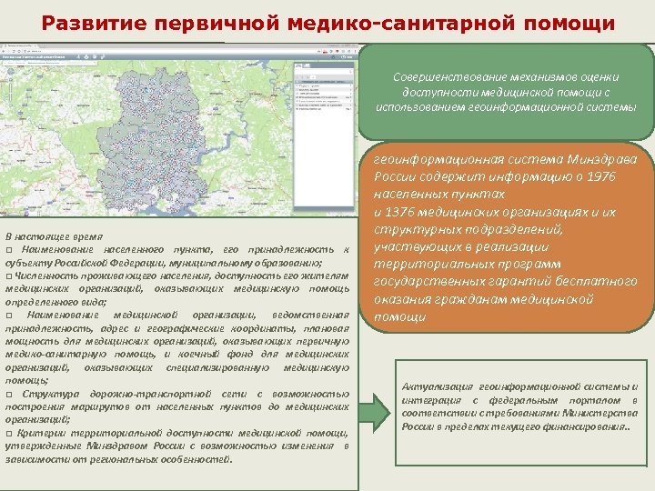 Федеральный проект развитие первичной медико санитарной помощи