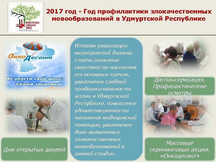 2017 год - Год профилактики злокачественных новообразований в Удмуртской Республике Дни открытых дверей Итогом
