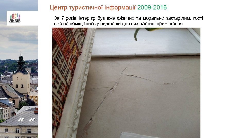 Центр туристичної інформації 2009 -2016 За 7 років інтер’єр був вже фізично та морально