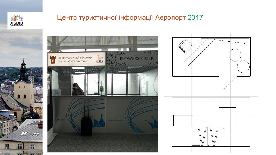 Центр туристичної інформації Aеропорт 2017 