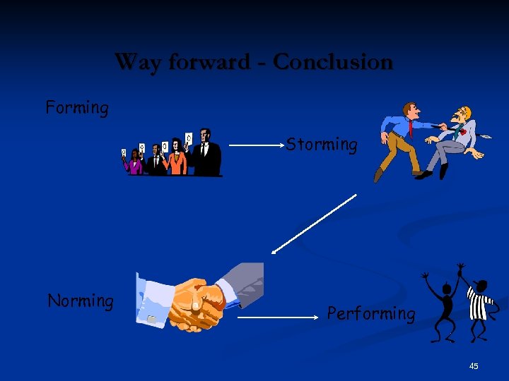 Way forward - Conclusion Forming Storming Norming Performing 45 