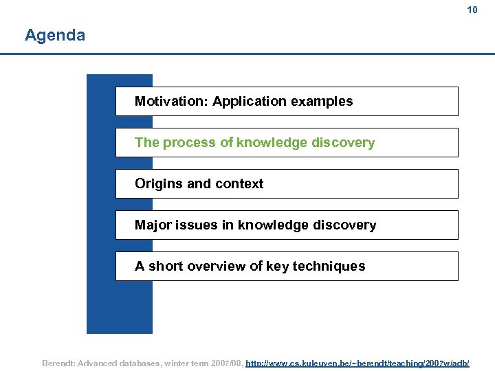 10 Agenda Motivation: Application examples The process of knowledge discovery Origins and context Major