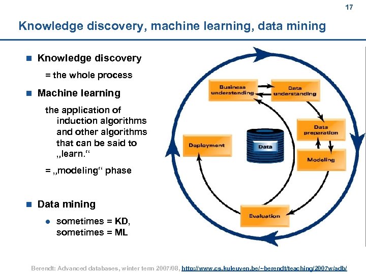 17 Knowledge discovery, machine learning, data mining n Knowledge discovery = the whole process