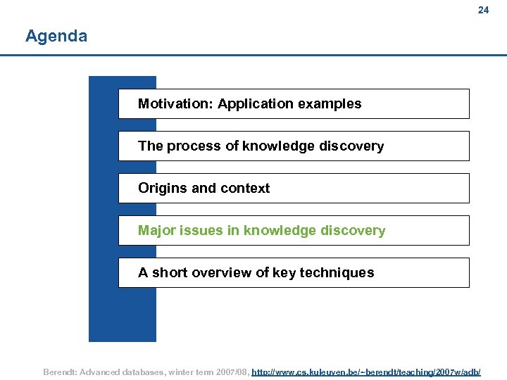 24 Agenda Motivation: Application examples The process of knowledge discovery Origins and context Major