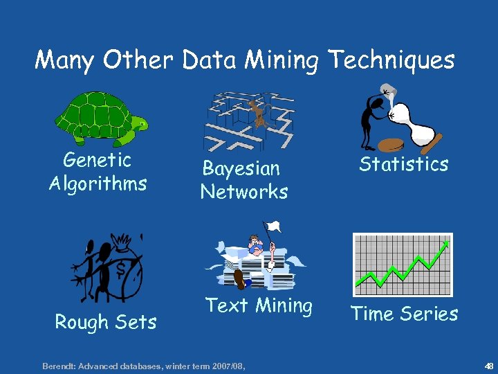 48 Many Other Data Mining Techniques Genetic Algorithms Rough Sets Bayesian Networks Text Mining