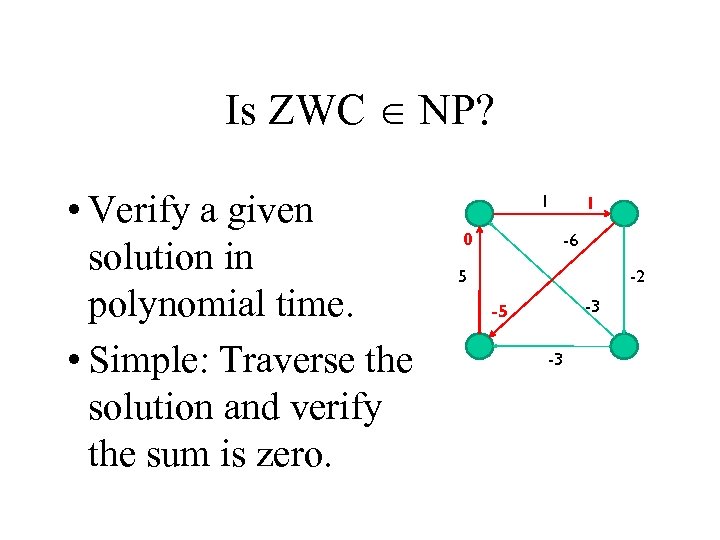 Is ZWC NP? • Verify a given solution in polynomial time. • Simple: Traverse