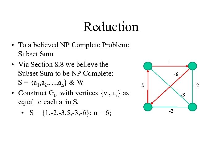 Reduction • To a believed NP Complete Problem: Subset Sum • Via Section 8.