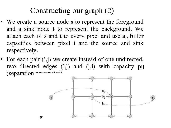 Constructing our graph (2) • We create a source node s to represent the